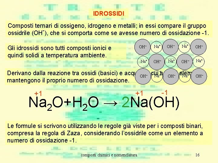 IDROSSIDI Composti ternari di ossigeno, idrogeno e metalli; in essi compare il gruppo ossidrile