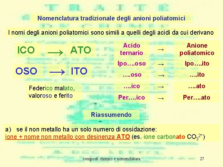 Nomenclatura tradizionale degli anioni poliatomici I nomi degli anioni poliatomici sono simili a quelli