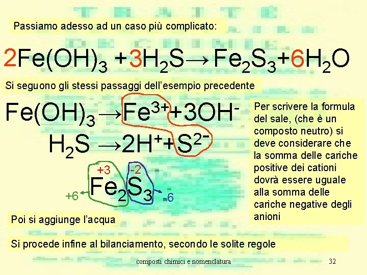 Passiamo adesso ad un caso più complicato: 2 Fe(OH)3 +3 H 2 S→ Fe