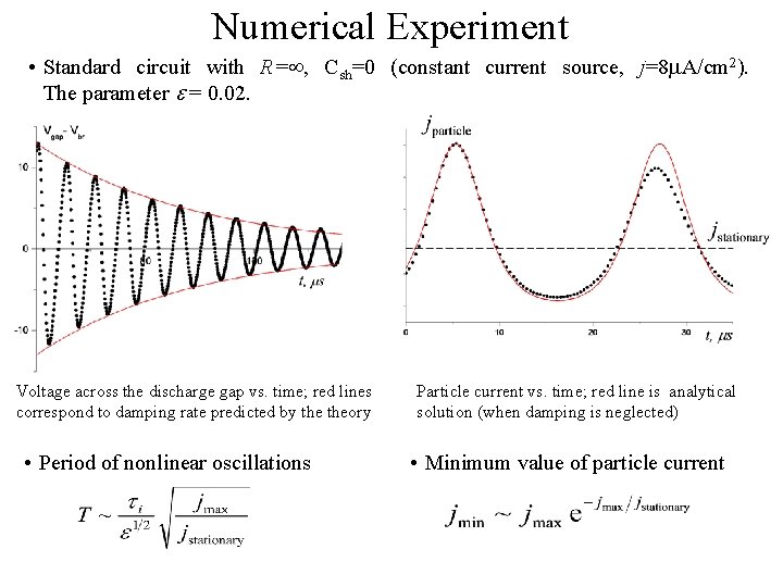 Numerical Experiment • Standard circuit with R=¥, Csh=0 (constant current source, j=8 m. A/cm