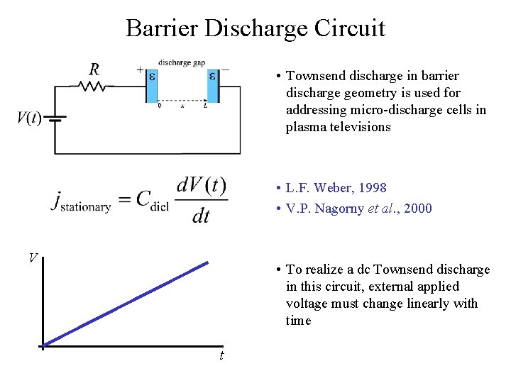 Barrier Discharge Circuit • Townsend discharge in barrier discharge geometry is used for addressing