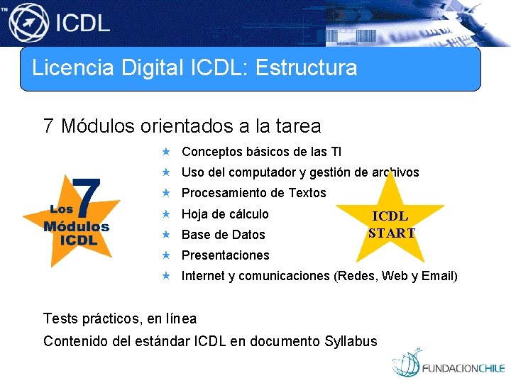 Licencia Digital ICDL: Estructura 7 Módulos orientados a la tarea « Conceptos básicos de