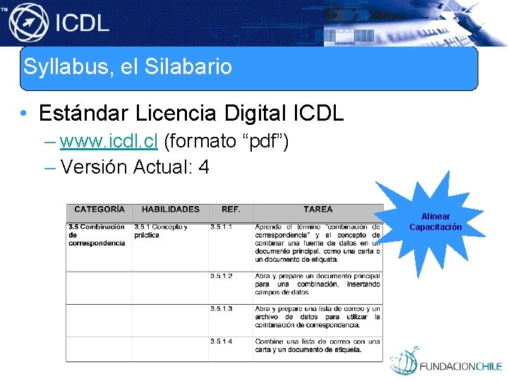 Syllabus, el Silabario • Estándar Licencia Digital ICDL – www. icdl. cl (formato “pdf”)