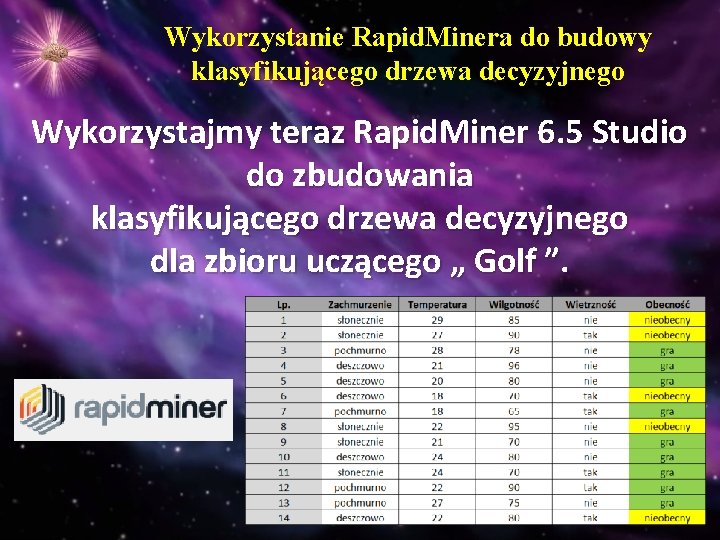 Wykorzystanie Rapid. Minera do budowy klasyfikującego drzewa decyzyjnego Wykorzystajmy teraz Rapid. Miner 6. 5 Wykorzystanie Rapid. Minera do budowy klasyfikującego drzewa decyzyjnego Wykorzystajmy teraz Rapid. Miner 6. 5