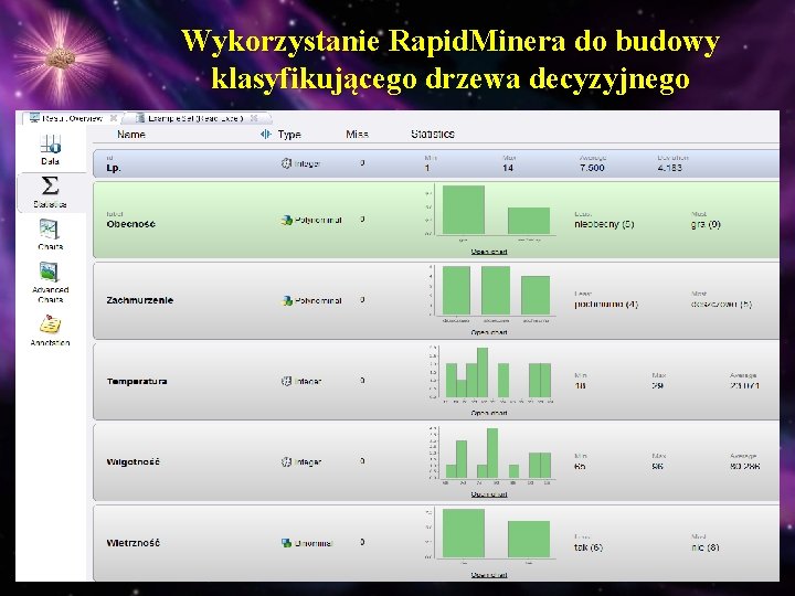 Wykorzystanie Rapid. Minera do budowy klasyfikującego drzewa decyzyjnego Wykorzystanie Rapid. Minera do budowy klasyfikującego drzewa decyzyjnego