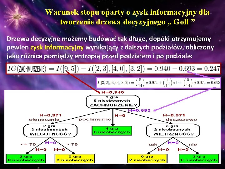 Warunek stopu oparty o zysk informacyjny dla tworzenie drzewa decyzyjnego „ Golf ” Drzewa