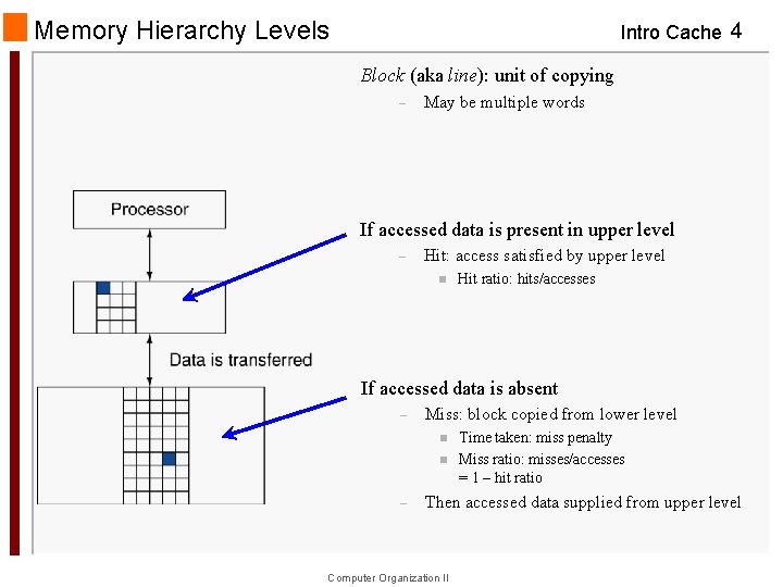Memory Hierarchy Levels Intro Cache 4 Block (aka line): unit of copying – May
