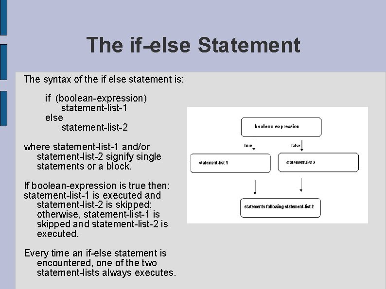 The if-else Statement The syntax of the if else statement is: if (boolean-expression) statement-list-1