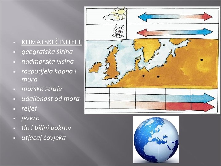 § § § § § KLIMATSKI ČINITELJI geografska širina nadmorska visina raspodjela kopna i