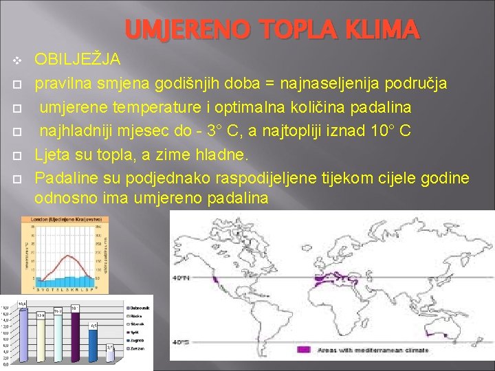 UMJERENO TOPLA KLIMA v OBILJEŽJA pravilna smjena godišnjih doba = najnaseljenija područja umjerene temperature