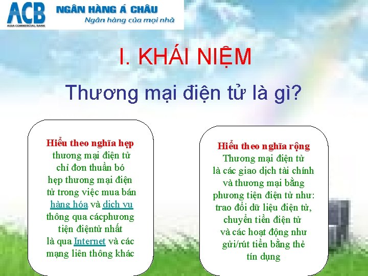I. KHÁI NIỆM Thương mại điện tử là gì? Hiểu theo nghĩa hẹp thương