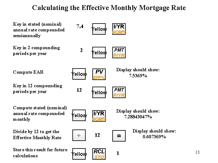 Calculating the Effective Monthly Mortgage Rate Key in stated (nominal) annual rate compounded semiannually