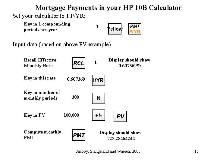 Mortgage Payments in your HP 10 B Calculator Set your calculator to 1 P/YR: