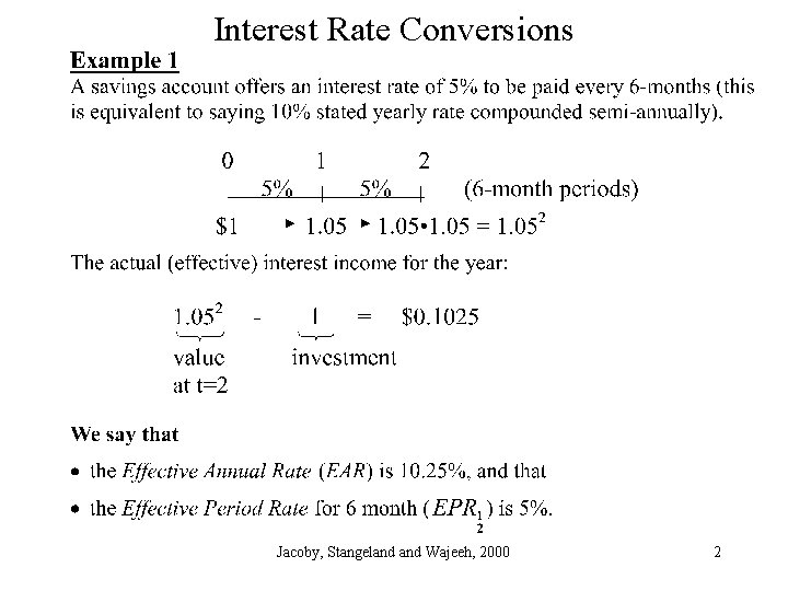 Interest Rate Conversions Jacoby, Stangeland Wajeeh, 2000 2 