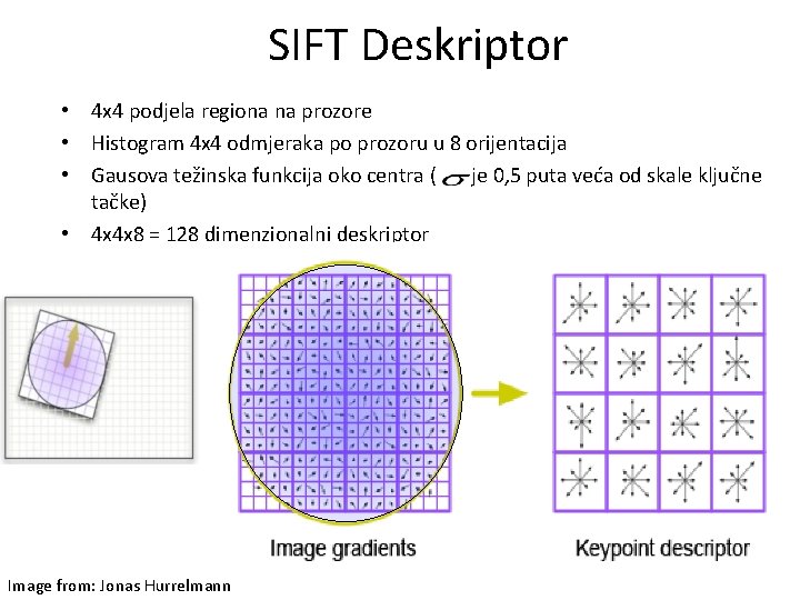 SIFT Deskriptor • 4 x 4 podjela regiona na prozore • Histogram 4 x