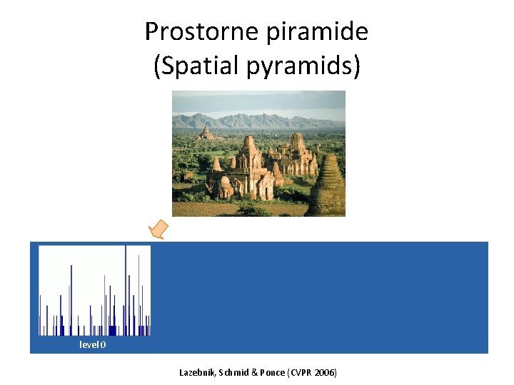 Prostorne piramide (Spatial pyramids) level 0 Lazebnik, Schmid & Ponce (CVPR 2006) 