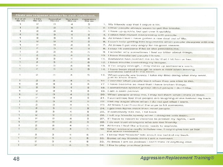 48 Aggression Replacement Training® 