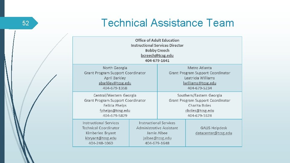 52 Technical Assistance Team 