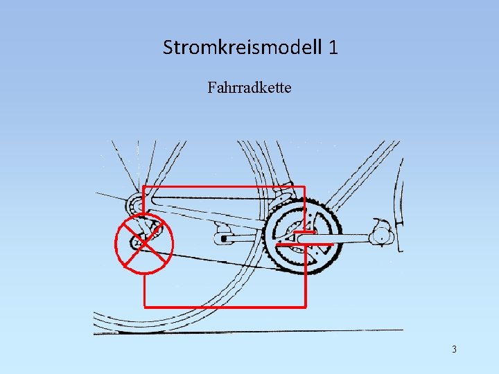 Stromkreismodell 1 Fahrradkette 3 