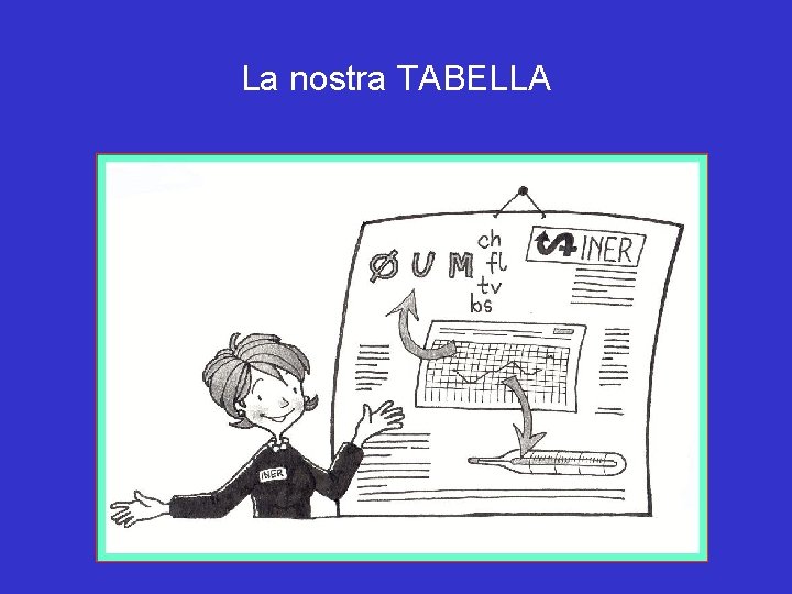 La nostra TABELLA 