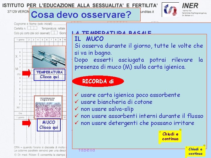 Cosa devo osservare? TEMPERATURA Clicca qui MUCO Clicca qui LA TEMPERATURA BASALE IL MUCO