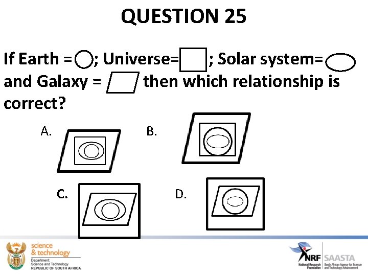 QUESTION 25 If Earth = ; Universe= ; Solar system= and Galaxy = then