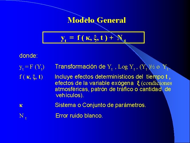 Modelo General yt = f ( κ, ξ, t ) + N t donde: