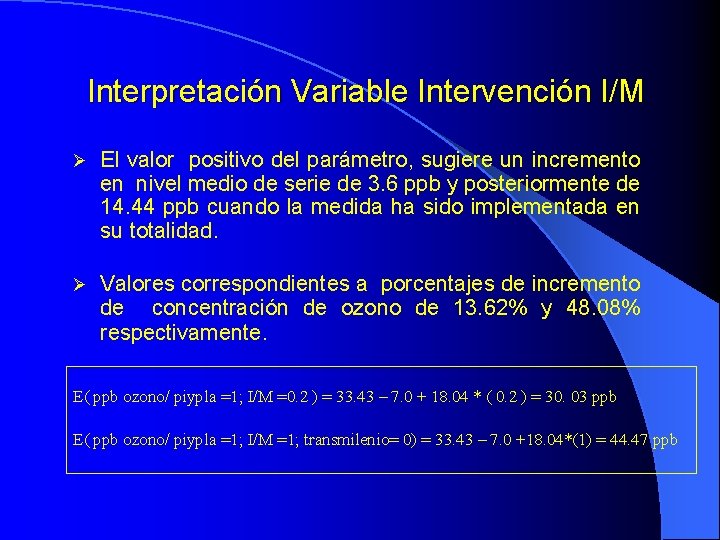 Interpretación Variable Intervención I/M El valor positivo del parámetro, sugiere un incremento en nivel