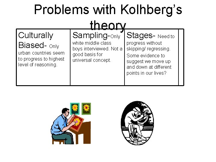 Problems with Kolhberg’s theory Culturally Biased- Only urban countries seem to progress to highest