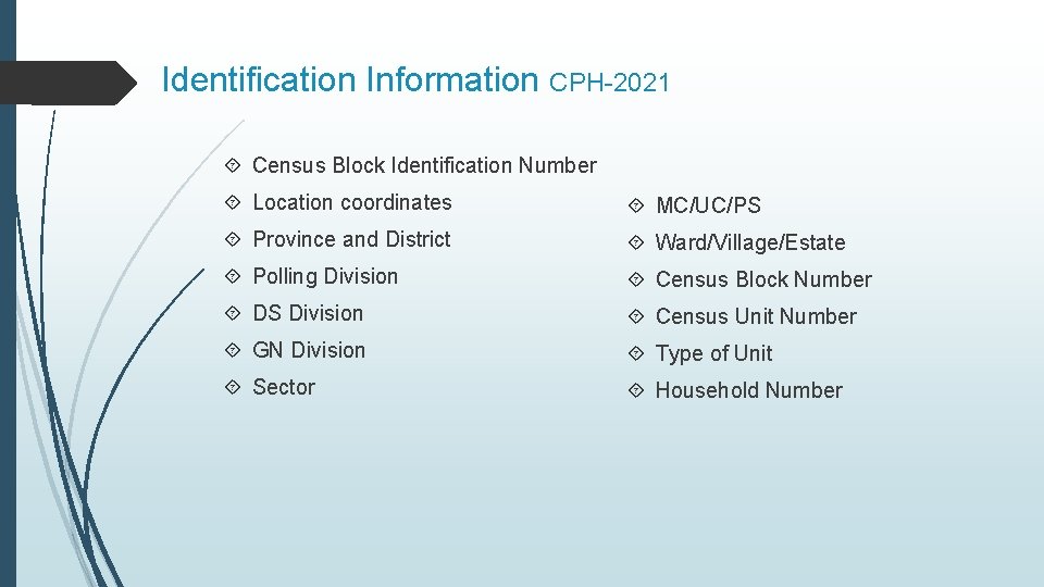 Identification Information CPH-2021 Census Block Identification Number Location coordinates MC/UC/PS Province and District Ward/Village/Estate