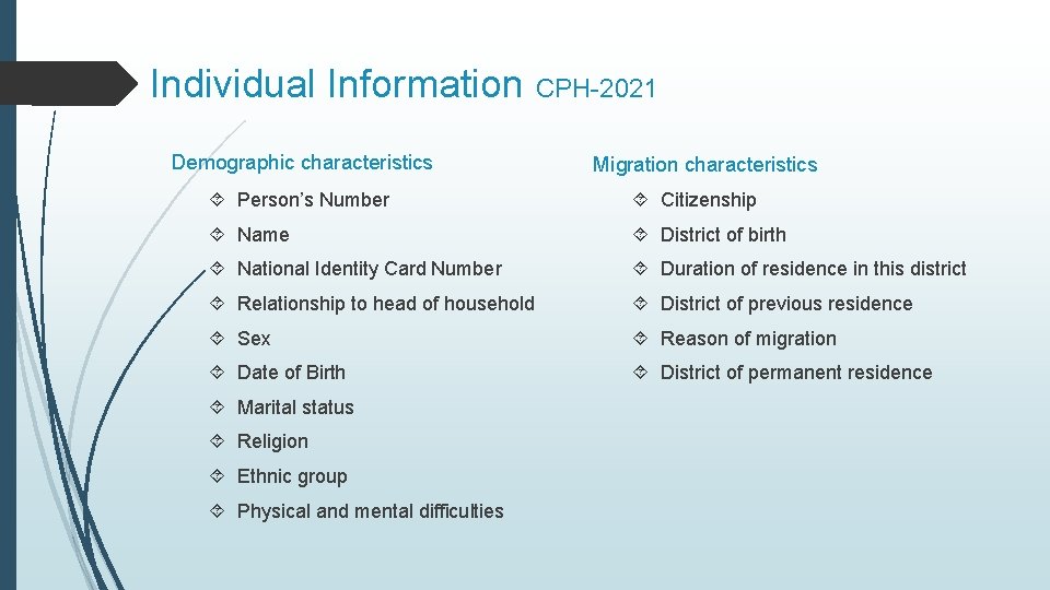 Individual Information CPH-2021 Demographic characteristics Migration characteristics Person’s Number Citizenship Name District of birth