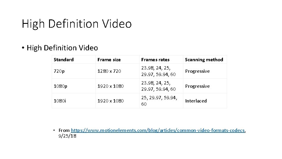 High Definition Video • High Definition Video Standard Frame size Frames rates Scanning method