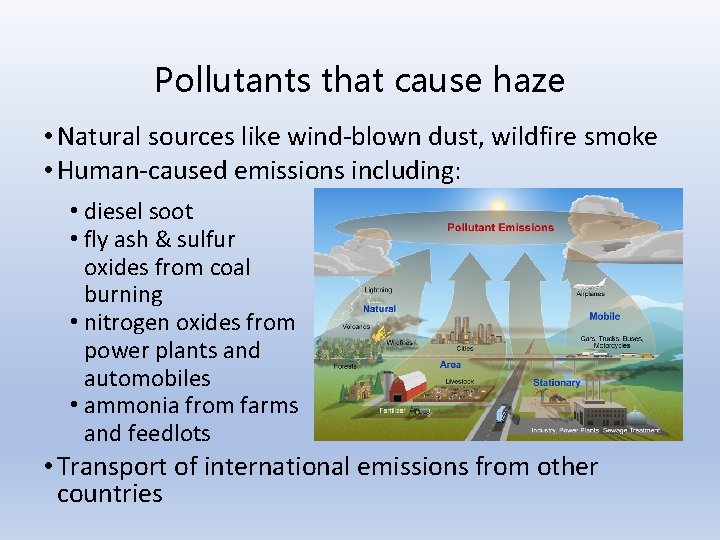 Pollutants that cause haze • Natural sources like wind-blown dust, wildfire smoke • Human-caused