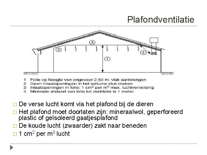 Plafondventilatie � De verse lucht komt via het plafond bij de dieren � Het