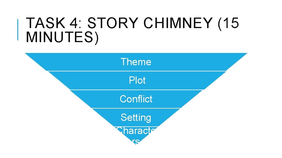 TASK 4: STORY CHIMNEY (15 MINUTES) Theme Plot Conflict Setting Characte rs TASK 4: STORY CHIMNEY (15 MINUTES) Theme Plot Conflict Setting Characte rs