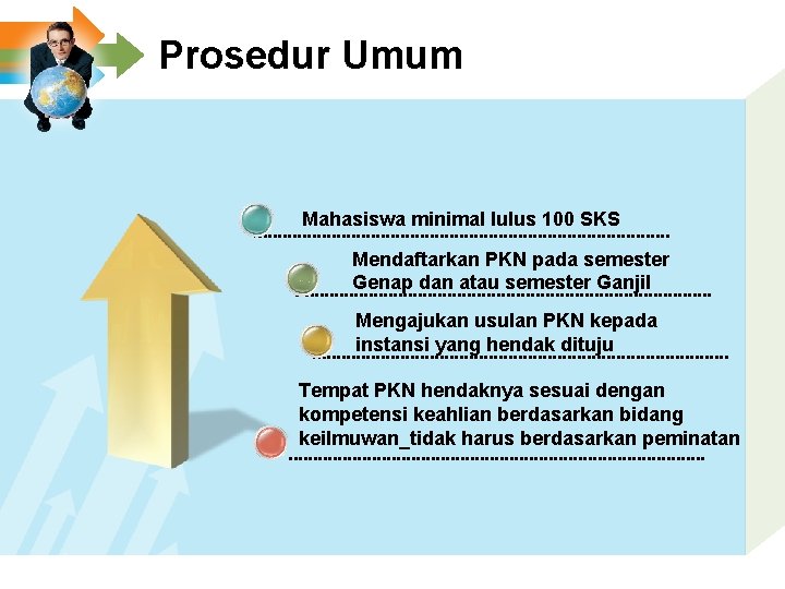 Prosedur Umum Mahasiswa minimal lulus 100 SKS Mendaftarkan PKN pada semester Genap dan atau