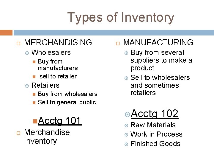 Types of Inventory MERCHANDISING Wholesalers Buy from manufacturers sell to retailer Retailers Buy from Types of Inventory MERCHANDISING Wholesalers Buy from manufacturers sell to retailer Retailers Buy from