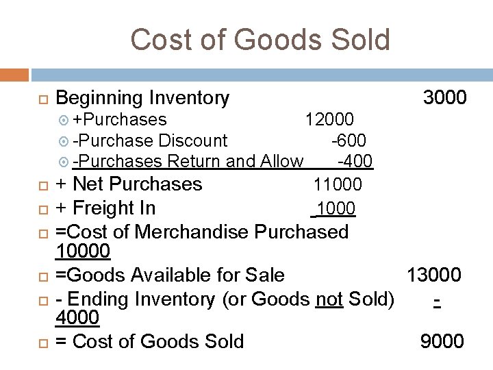 Cost of Goods Sold Beginning Inventory 3000 +Purchases 12000 -Purchase Discount -600 -Purchases Return Cost of Goods Sold Beginning Inventory 3000 +Purchases 12000 -Purchase Discount -600 -Purchases Return