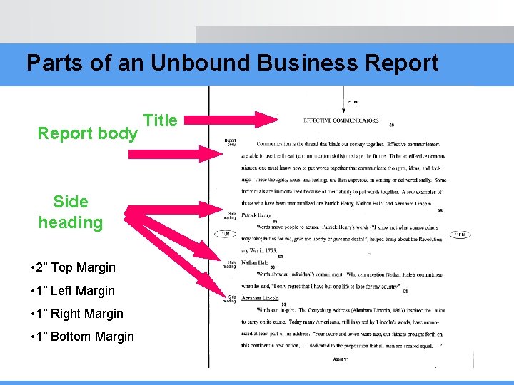 Parts of an Unbound Business Report body Side heading • 2” Top Margin •