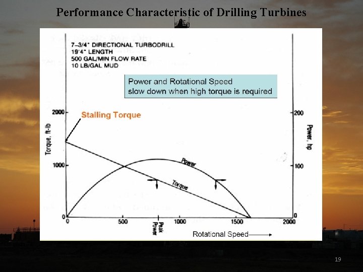 Performance Characteristic of Drilling Turbines 19 