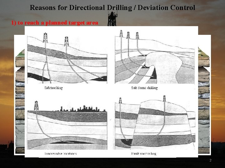 Reasons for Directional Drilling / Deviation Control 1) to reach a planned target area