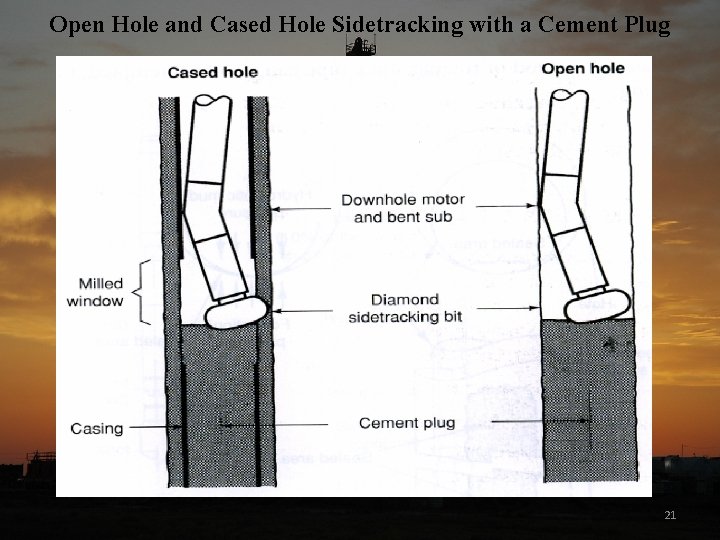 Open Hole and Cased Hole Sidetracking with a Cement Plug 21 