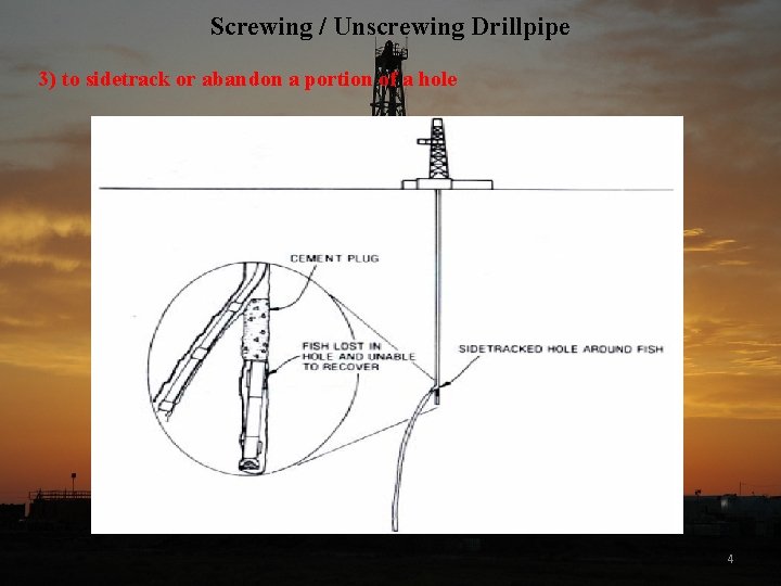 Screwing / Unscrewing Drillpipe 3) to sidetrack or abandon a portion of a hole