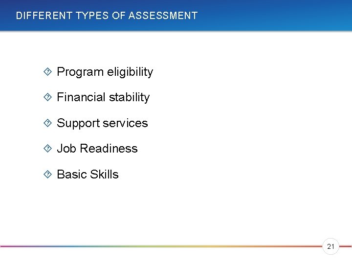 DIFFERENT TYPES OF ASSESSMENT Program eligibility Financial stability Support services Job Readiness Basic Skills