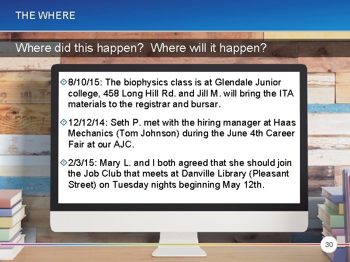 THE WHERE Where did this happen? Where will it happen? 8/10/15: The biophysics class