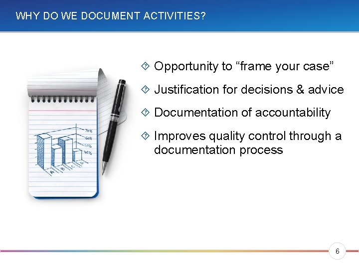 WHY DO WE DOCUMENT ACTIVITIES? Opportunity to “frame your case” Justification for decisions &
