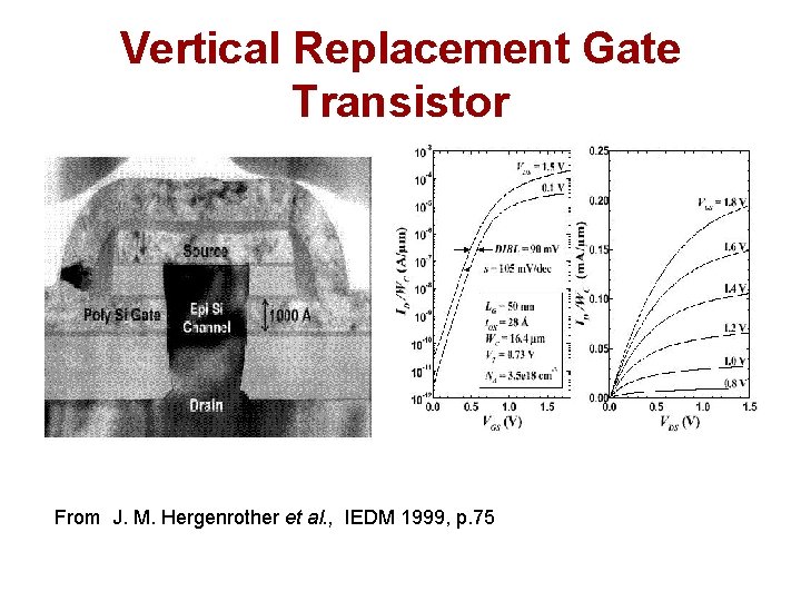 Vertical Replacement Gate Transistor From J. M. Hergenrother et al. , IEDM 1999, p. Vertical Replacement Gate Transistor From J. M. Hergenrother et al. , IEDM 1999, p.