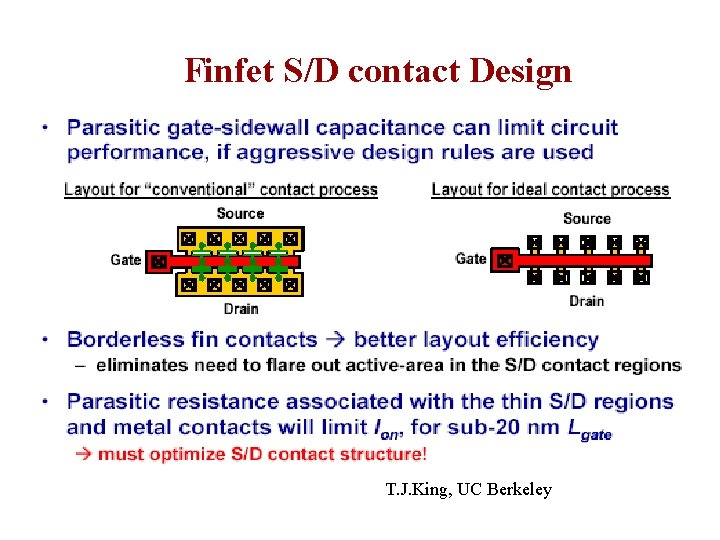 Finfet S/D contact Design T. J. King, UC Berkeley Finfet S/D contact Design T. J. King, UC Berkeley