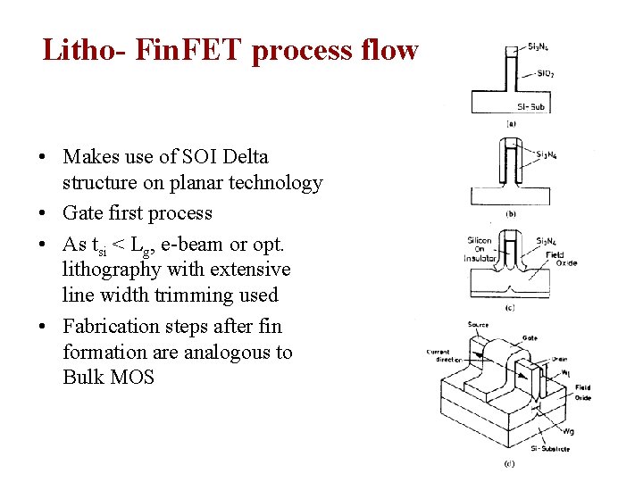 Litho- Fin. FET process flow • Makes use of SOI Delta structure on planar Litho- Fin. FET process flow • Makes use of SOI Delta structure on planar