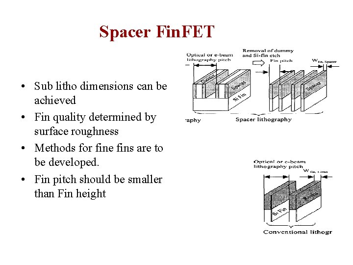 Spacer Fin. FET • Sub litho dimensions can be achieved • Fin quality determined Spacer Fin. FET • Sub litho dimensions can be achieved • Fin quality determined